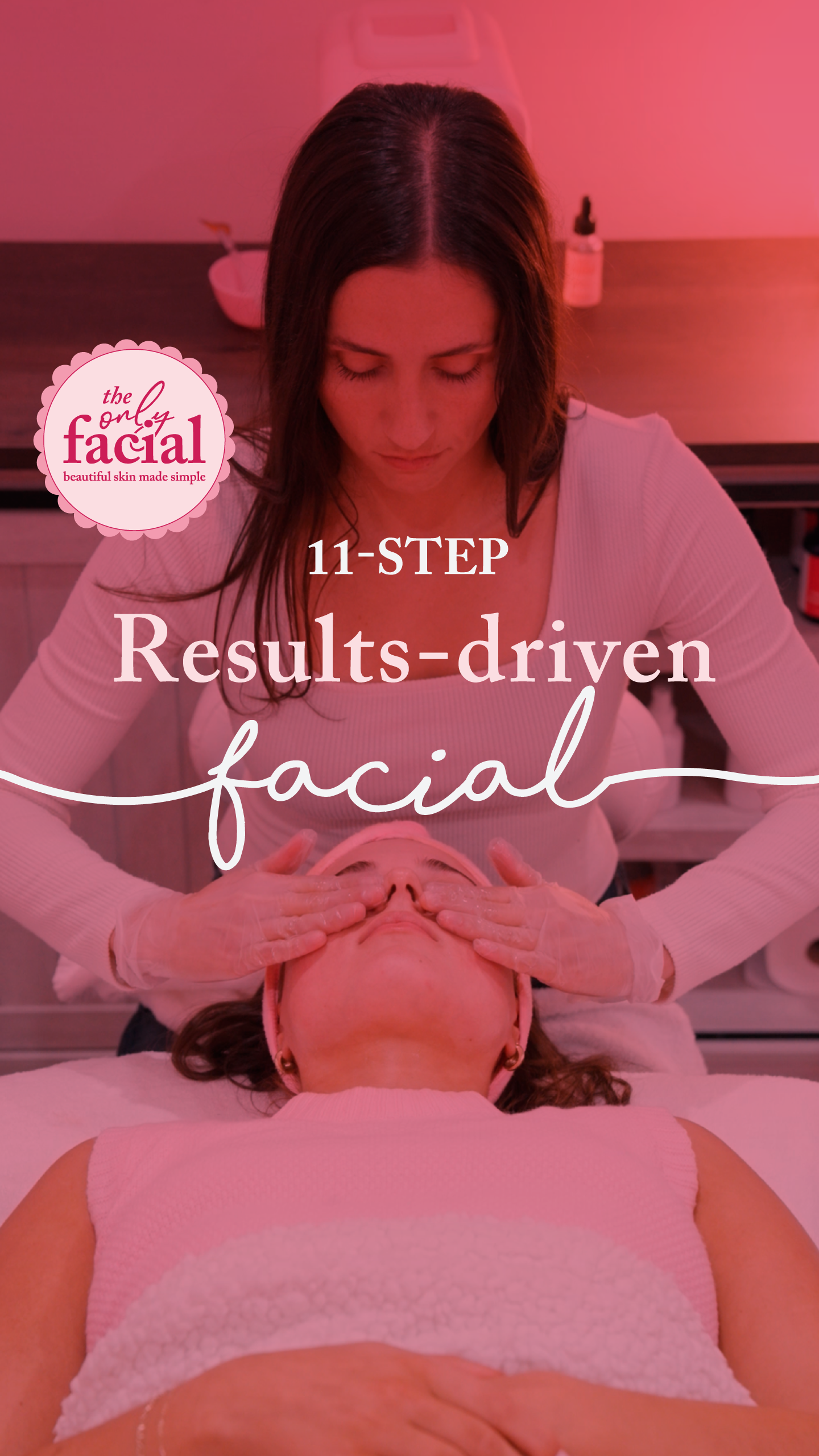 The Only Facial Graphic 3
